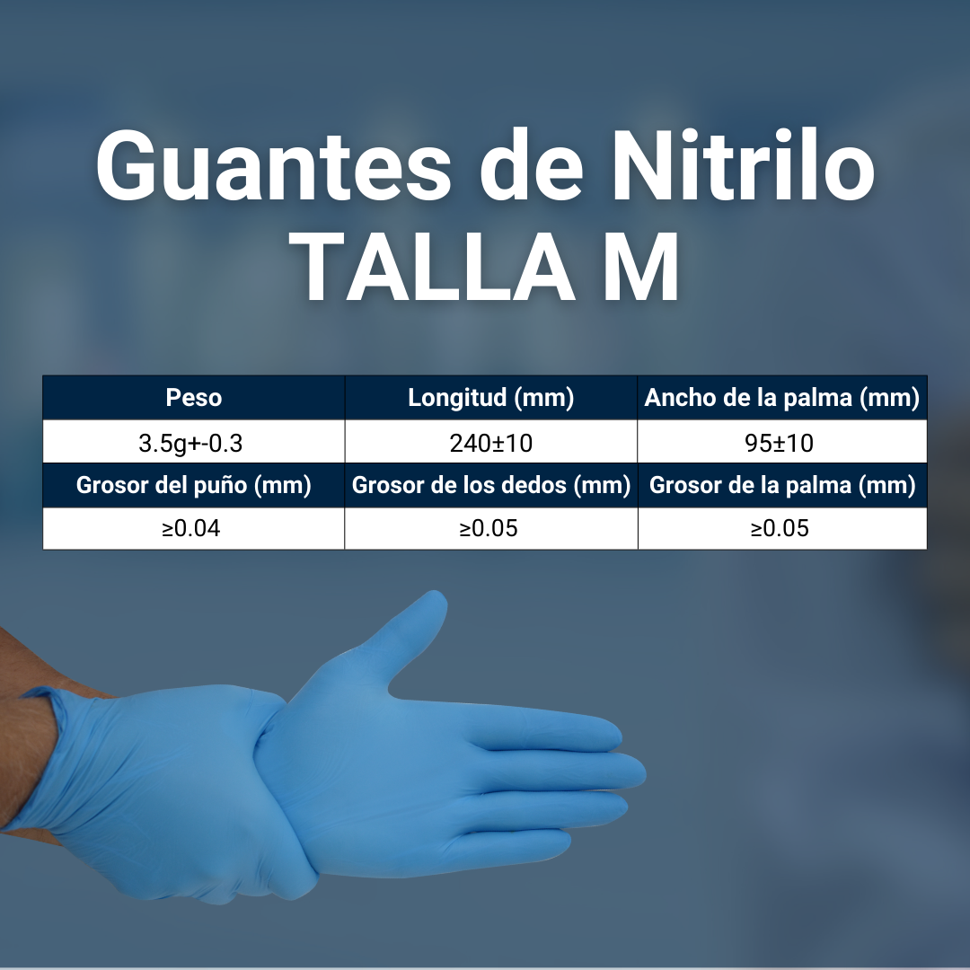 Talla M - Guante Nitrilo Azul